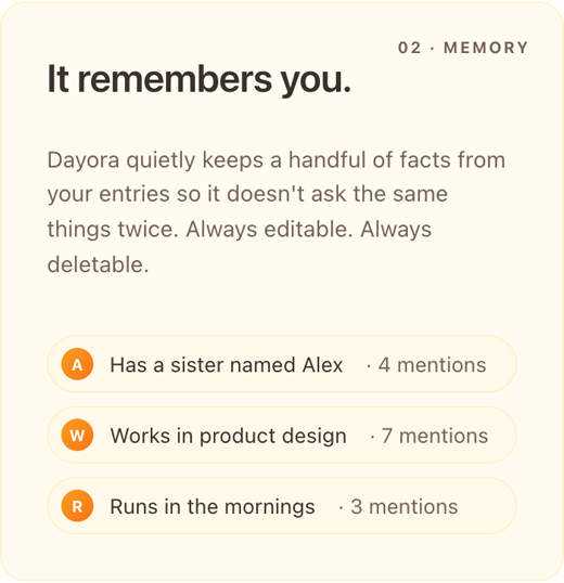 A third card from dayora.ai